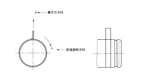 撕開力裝置圖